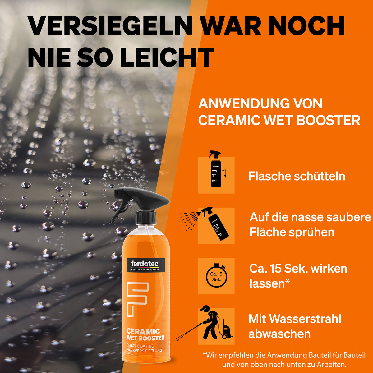 Ceramic Pro Komplett Spar-Set