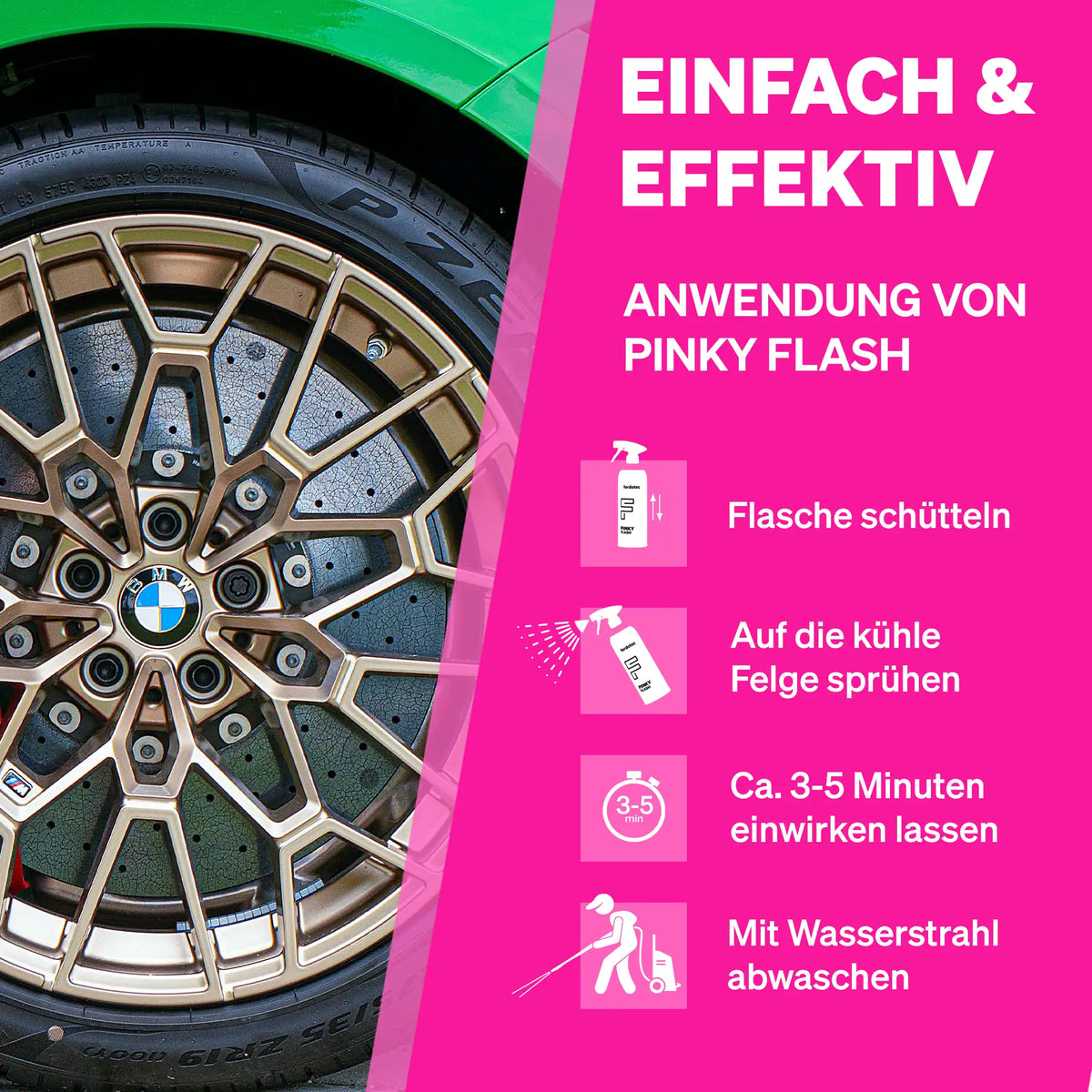 Basic Car Care Set Pink